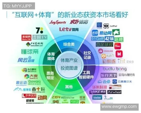 体育赛事媒体版权签约新趋势分析与未来发展展望 体育赛事媒体版权签约新趋势分析与未来发展展望