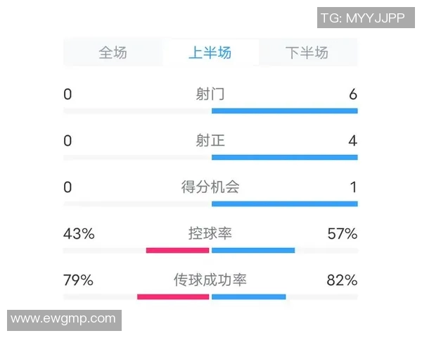 亚冠联赛资格赛中澳超球队表现分析与未来展望