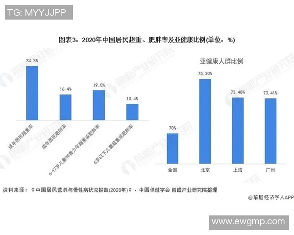 推动体育进校园活动的多元化发展与实施进展分析 推动体育进校园活动的多元化发展与实施进展分析